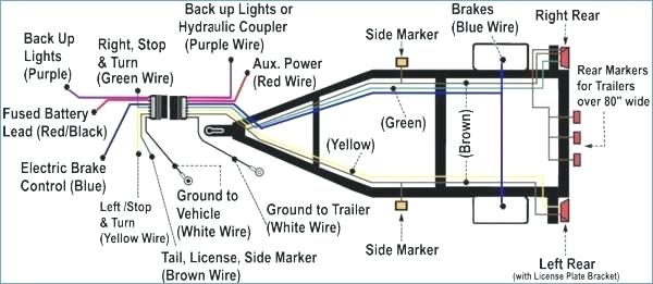 Primus Brake Controller Wiring Diagram